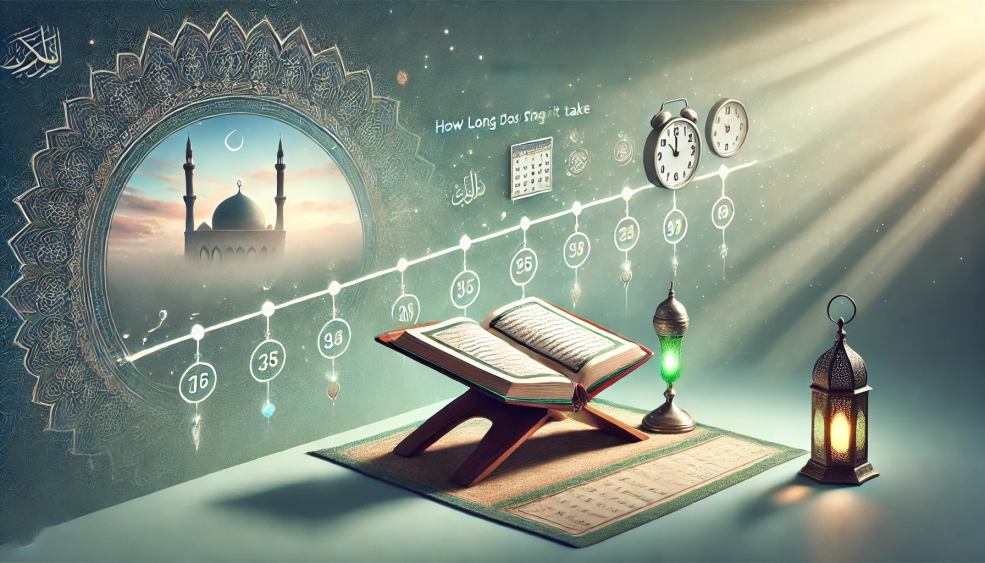 How Long Does It Take To Become A Hafiz e Quran