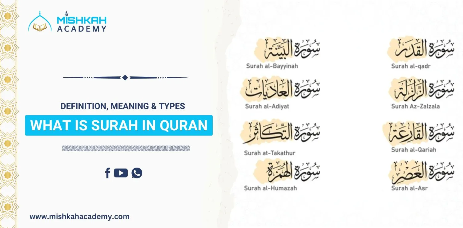 surah in quran