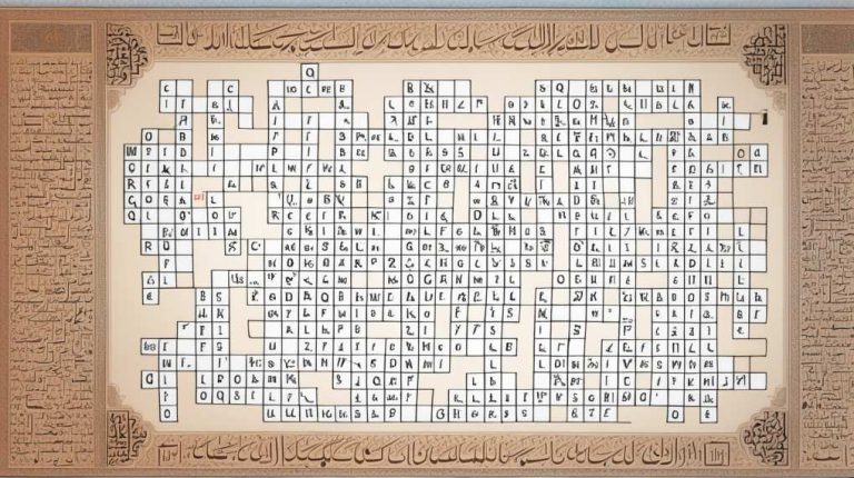 Solve Quran Chapter Part Crossword Clues