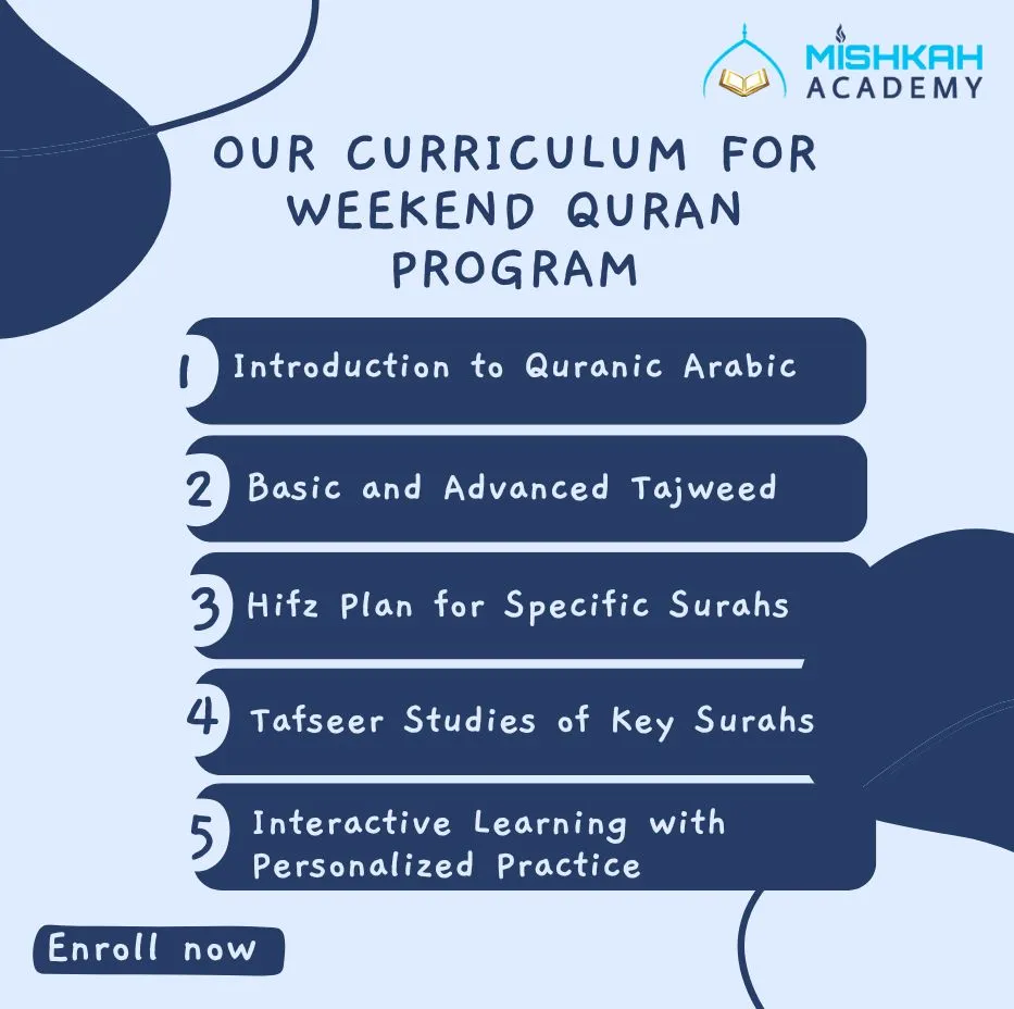 Saturday-Sunday Quran Program curriculum